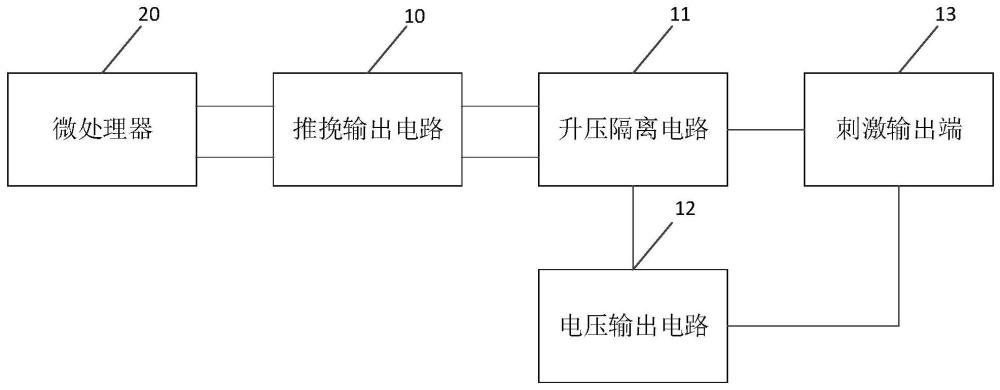 一种电刺激输出装置的制作方法