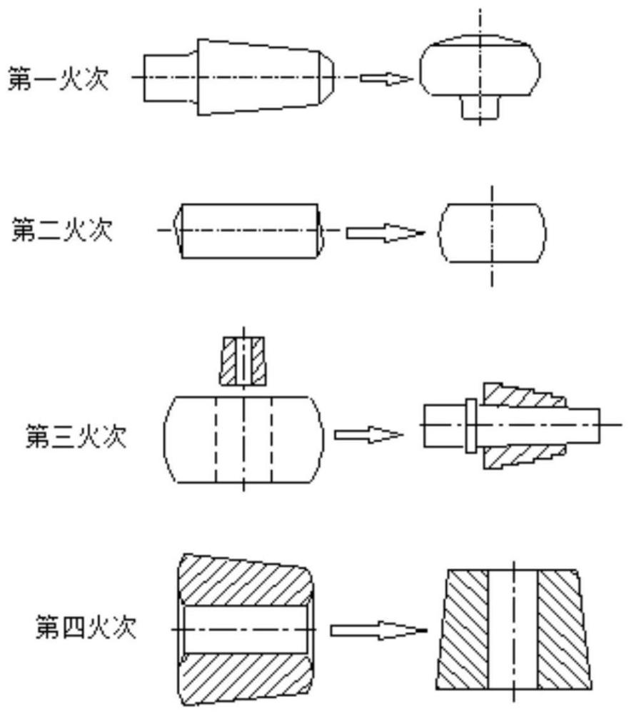 一种锥形穿孔辊辊套锻造的方法与流程