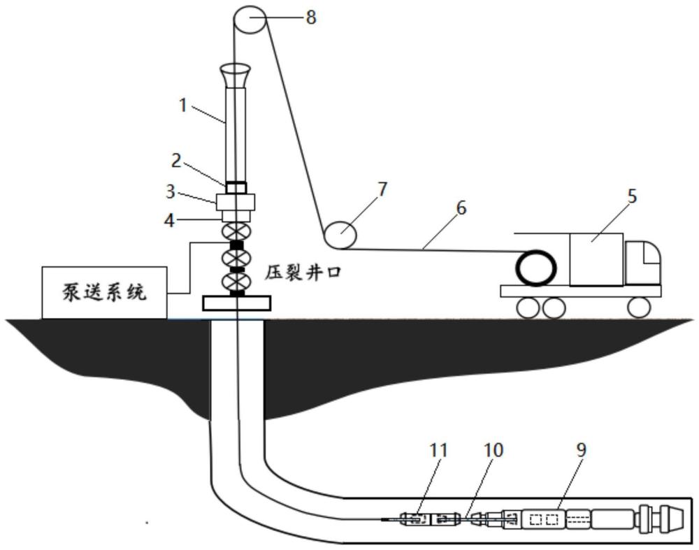 用于光纤电缆测井的水力泵送装置及使用方法与流程