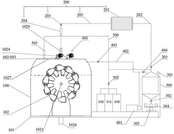 一种基于微波加热的植物原露析取工艺的制作方法