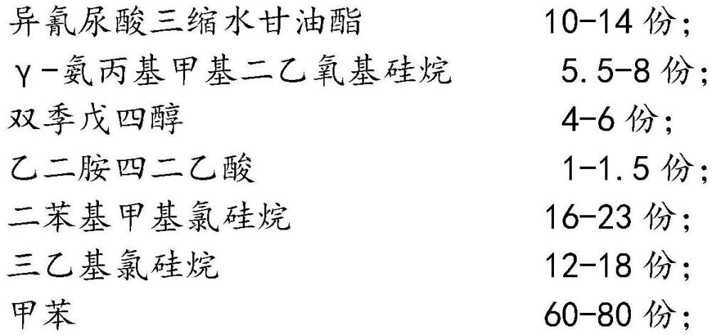 一种低成本、无氟型硅基增深剂及其制备方法与流程