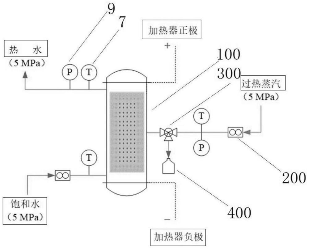 一种电加热氢氧化钙的化学储能装置及系统的制作方法