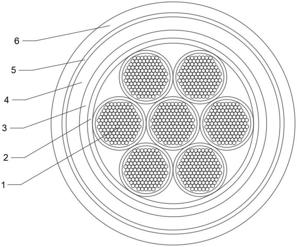 一种柔软型双屏蔽阻燃控制电缆的制作方法