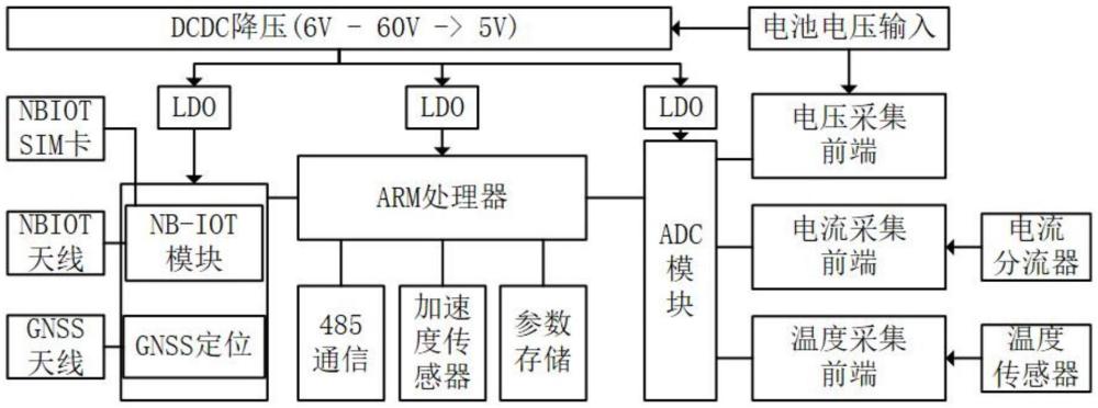 一种电池监控模块的制作方法