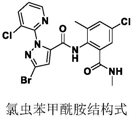 一种氯虫苯甲酰胺中间体的合成方法与流程