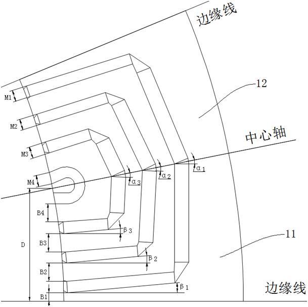 一种转子冲片结构、电机及工业设备的制作方法