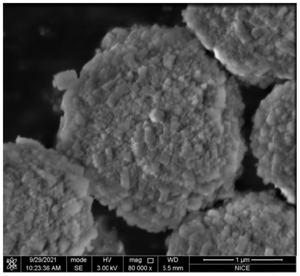 一种纳米SAPO-34/SAPO-5复合分子筛及其合成方法和应用与流程