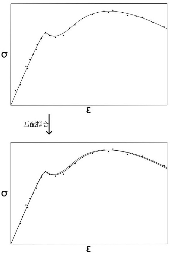 一种用于预测小尺度缝洞分布的代理模型构建方法