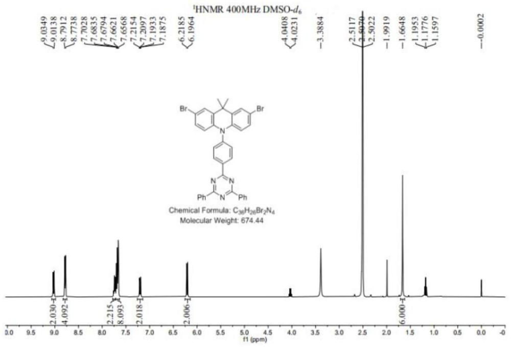 一种9，10-二氢吖啶衍生物的溴化方法与流程