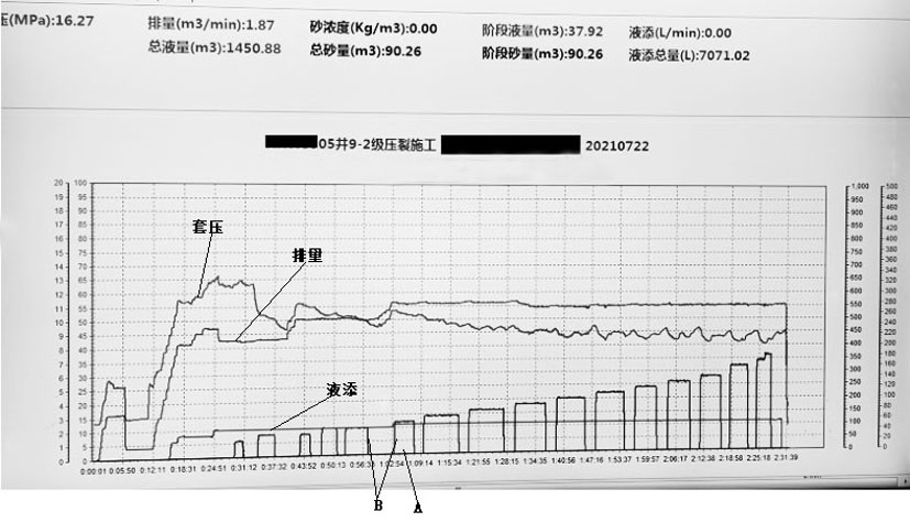 促进支撑剂成团的交替脉冲式注入方法与流程