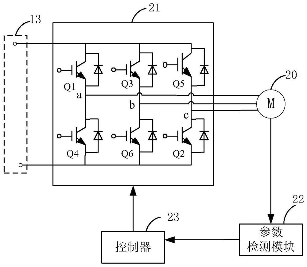 电动工具的制作方法