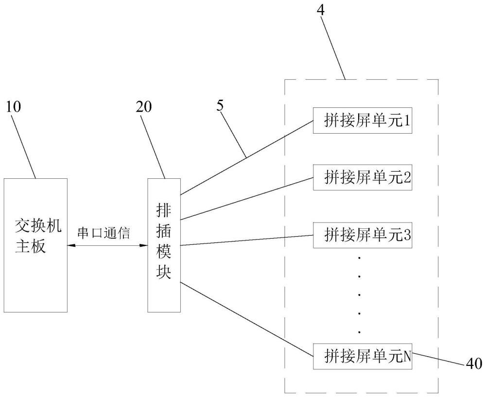 检测拼接屏工作状态的方法及系统与流程