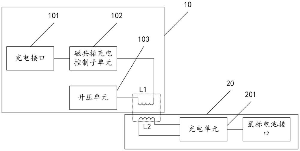 一种鼠标的无线充电系统的制作方法