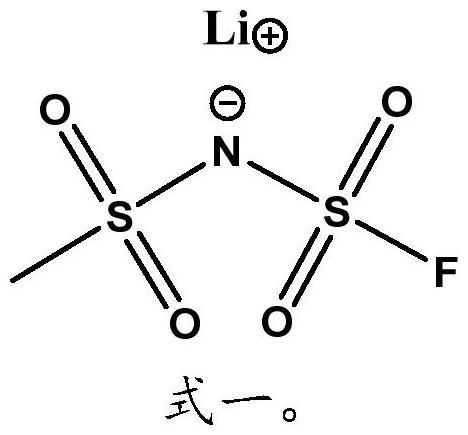 含氟磺酰亚胺锂的制备方法及其非水电解液和锂离子电池与流程