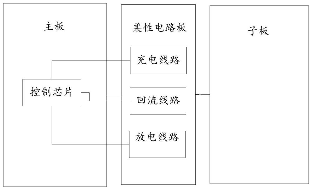 一种充电电路、电子设备的制作方法