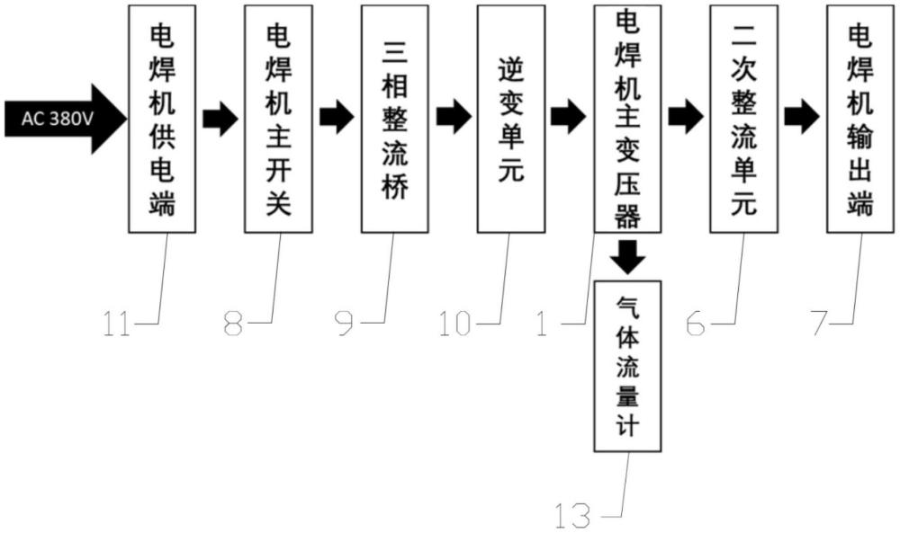 一种电焊机用气体流量计加热的供电装置的制作方法