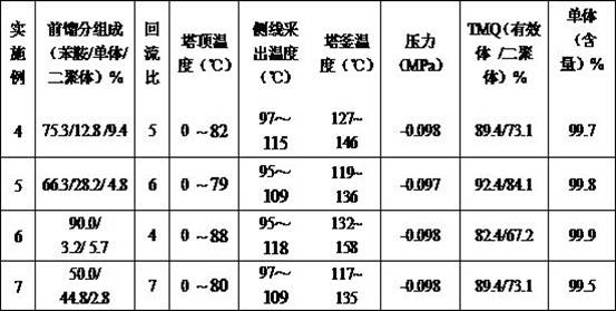 一种侧线减压精制2,2,4-三甲基-1,2-二氢化喹啉的方法与流程