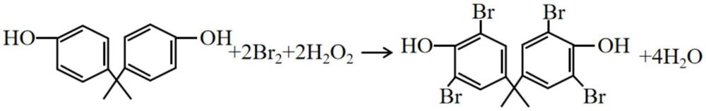 接枝氢氧化镁的复合阻燃剂粉末及其制备方法与流程