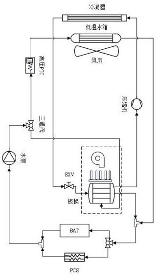 一种节能型储能水冷系统的制作方法