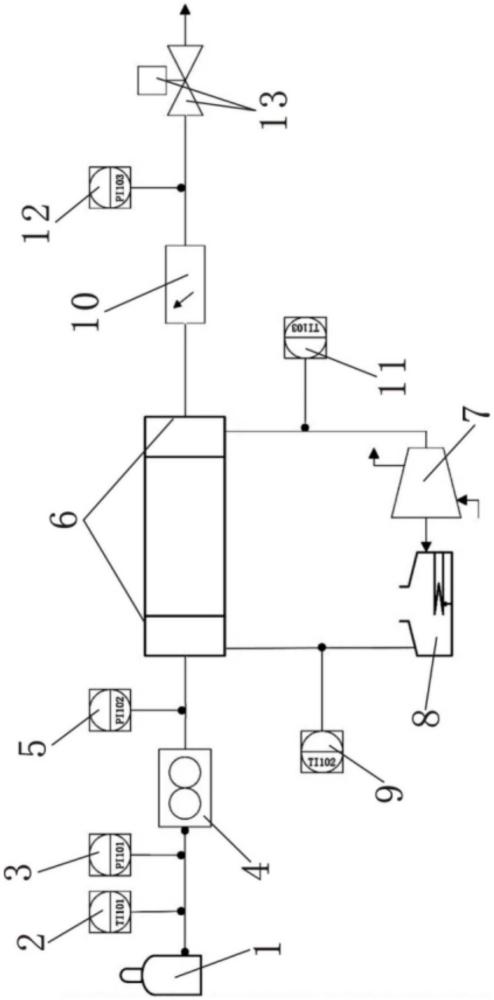 一种燃料电池发动机PTC加热器部件的多工况测试系统的制作方法