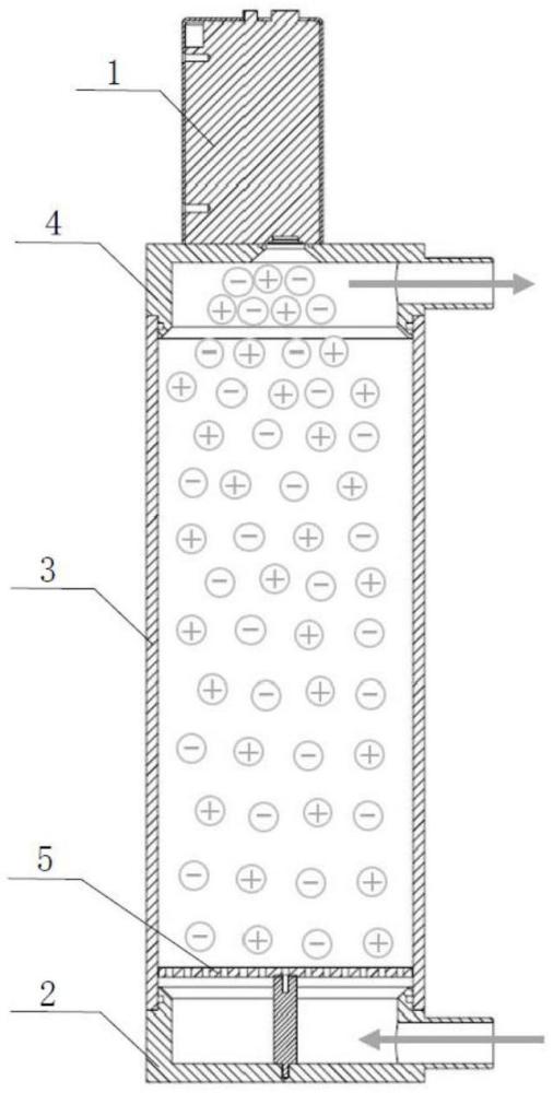 一种大流量气溶胶中和器的制作方法