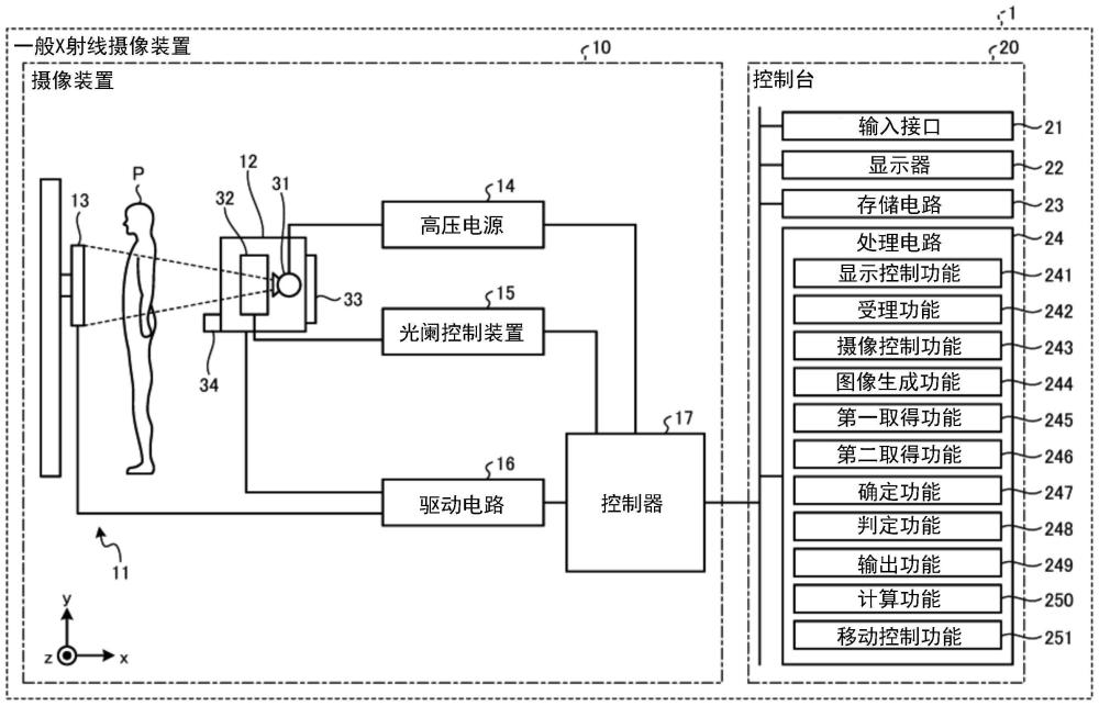 X射线诊断装置以及X射线诊断方法与流程