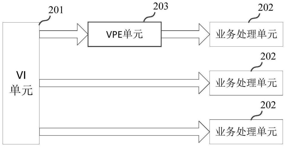 一种录像机、视频数据处理方法、装置及电子设备与流程