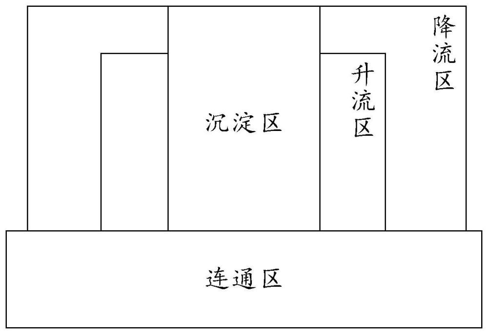 一种污水处理合建式浅层曝气生化系统的制作方法