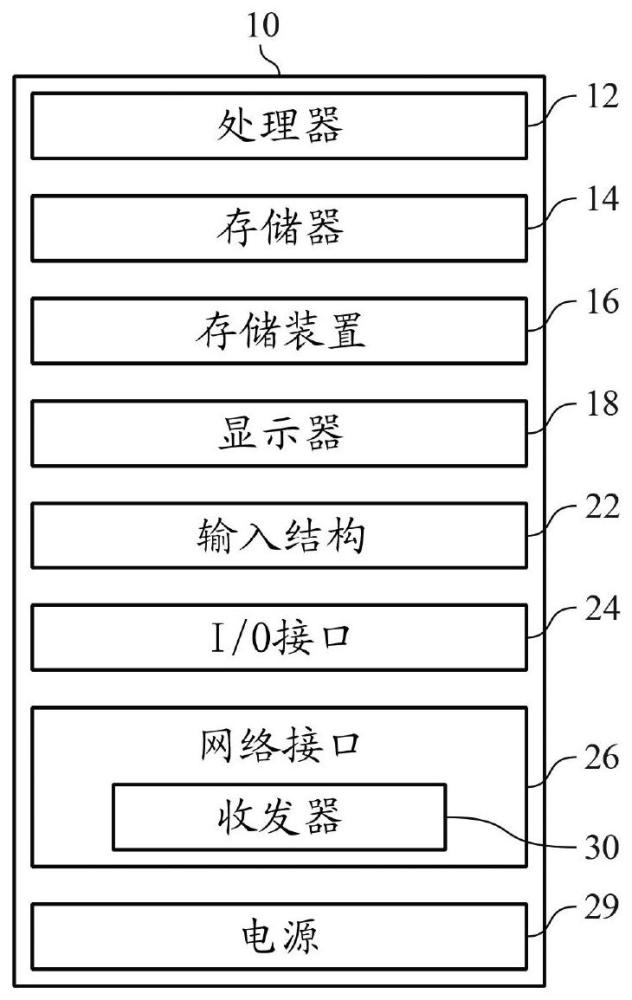 用于噪声减轻的装置和方法与流程