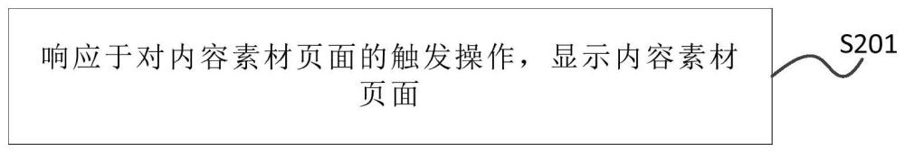 内容显示方法、装置、可读介质及电子设备与流程