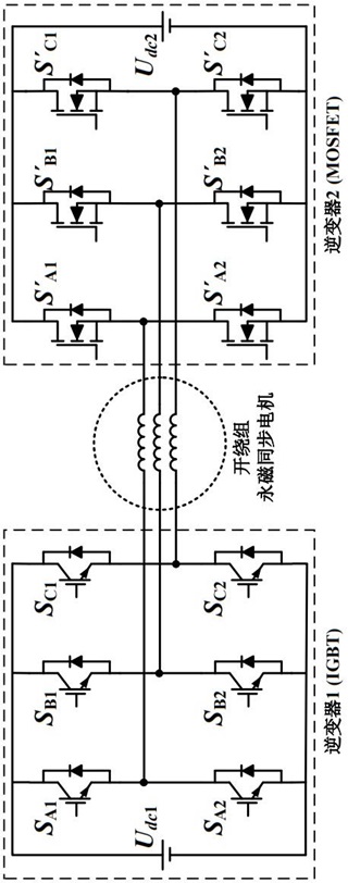 一种用于开绕组电机的混合逆变器及其调制方法