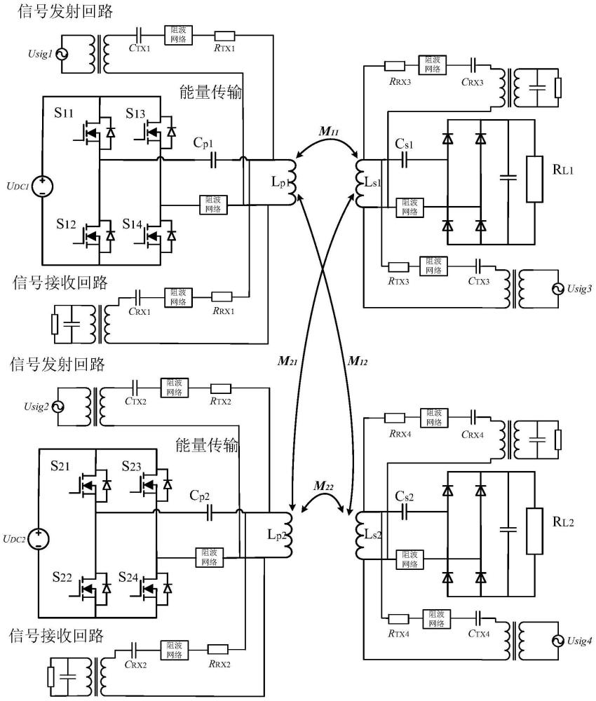 不同功率等级的多通道能量信号同步无线传输系统