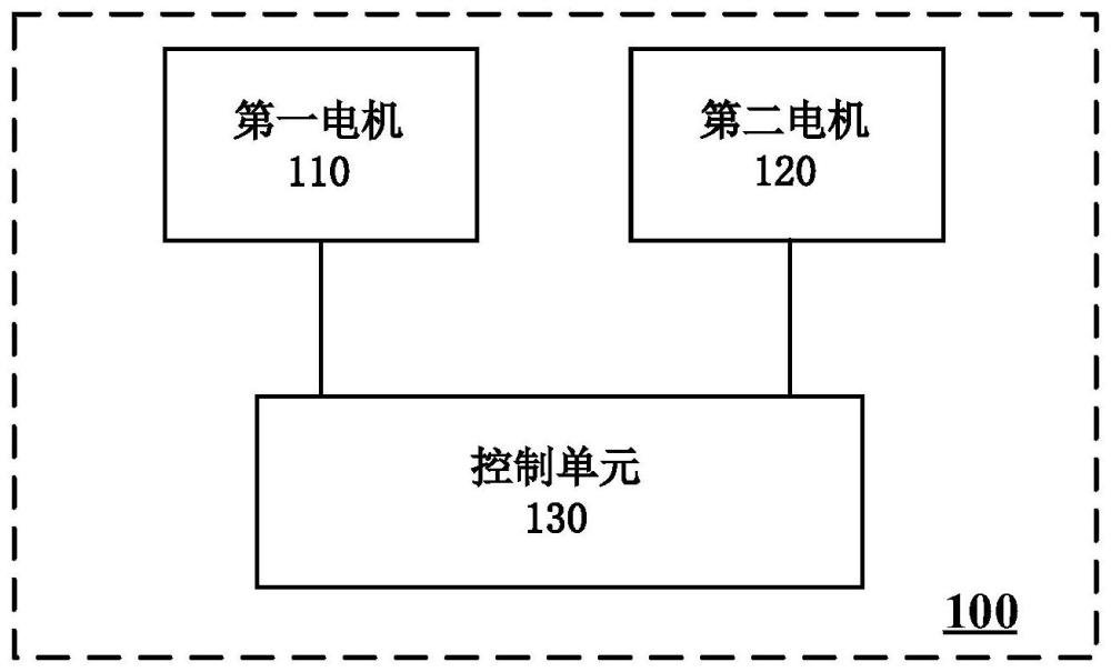 车辆尾门的控制系统、控制方法及存储介质与流程