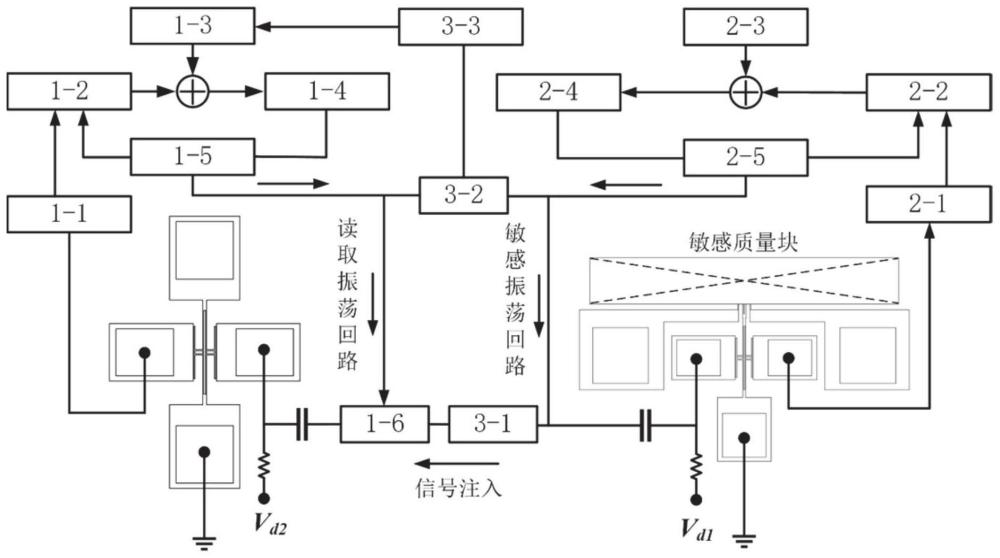 一种基于同步加速度计的同步带宽扩展方法及系统