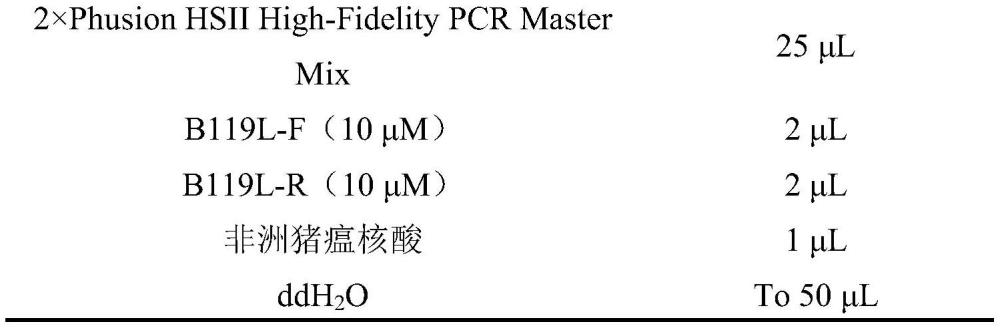 利用慢病毒载体表达非洲猪瘟B119L基因及其构建方法和应用