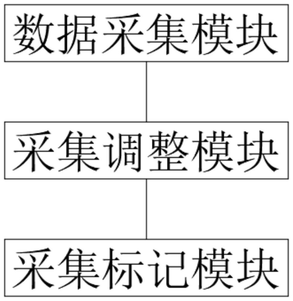 一种电力监控远程数据采集系统的制作方法