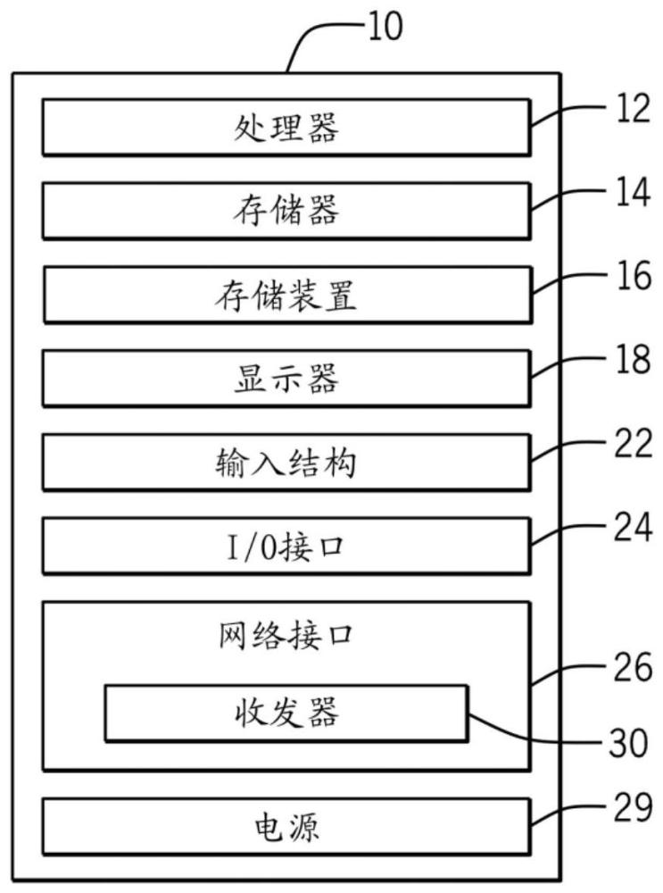 具有相移器的差分双工器系统的制作方法