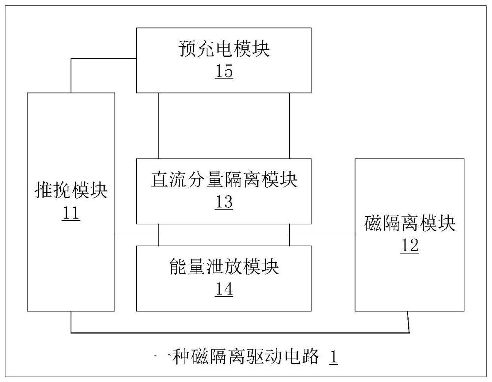 一种磁隔离驱动电路、驱动装置及驱动方法与流程