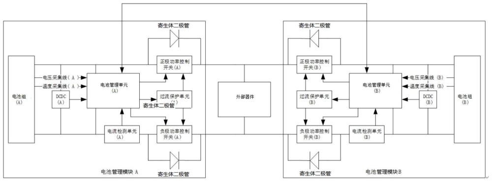 一种电池管理模块的并联控制装置及方法与流程