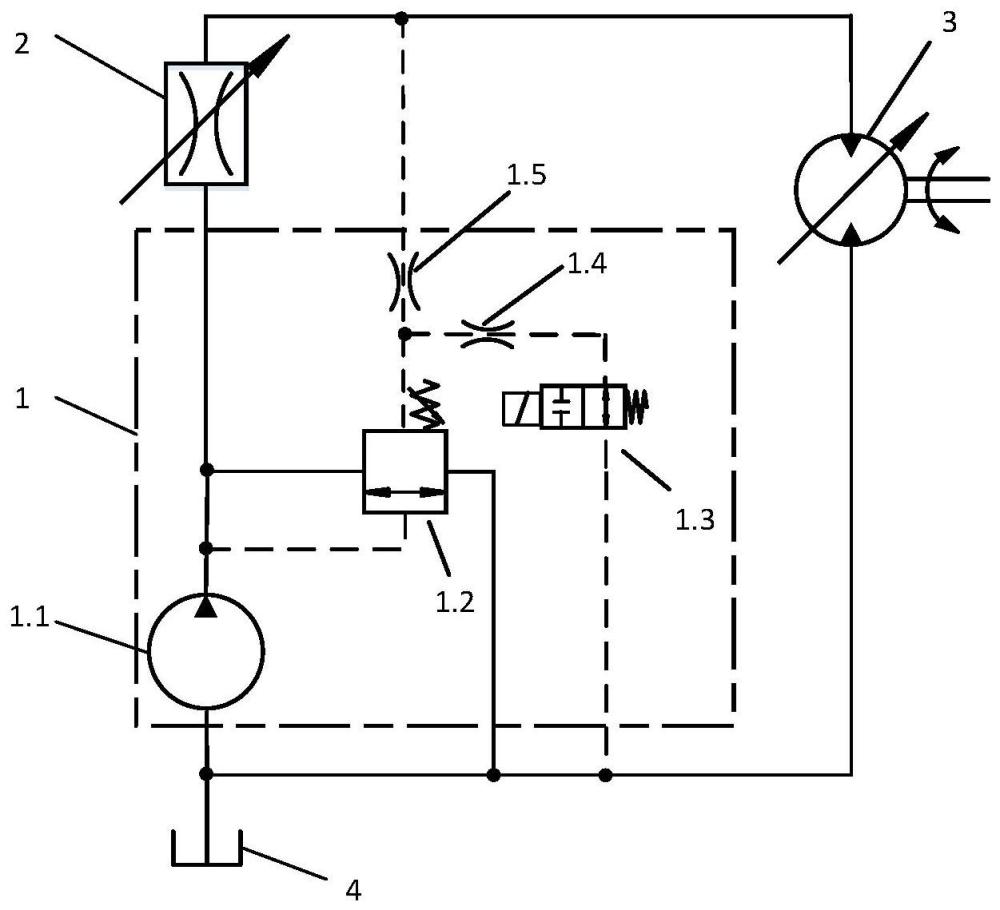 一种具有负载压力反馈分流控制功能的液压泵及工作过程的制作方法