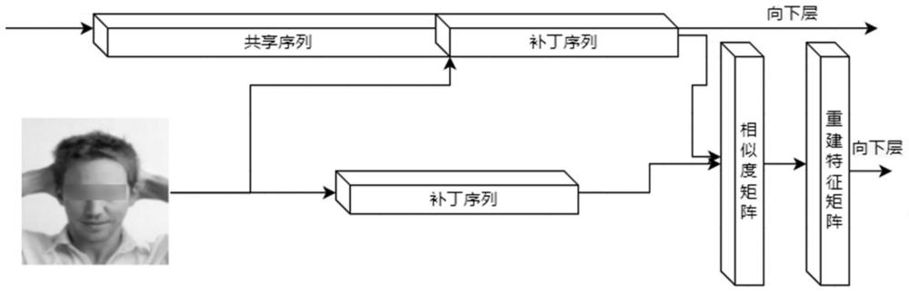 一种一阶段图像修复方法、装置及存储介质与流程