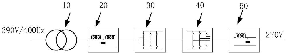 一种适应中频电网供电的直升机270V航空保障电源及系统的制作方法