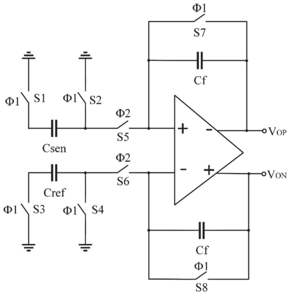 一种抗电磁干扰的电容型传感器转换电路及方法与流程