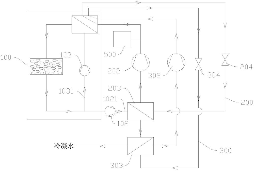 一种高温热泵过热蒸汽干化系统的制作方法