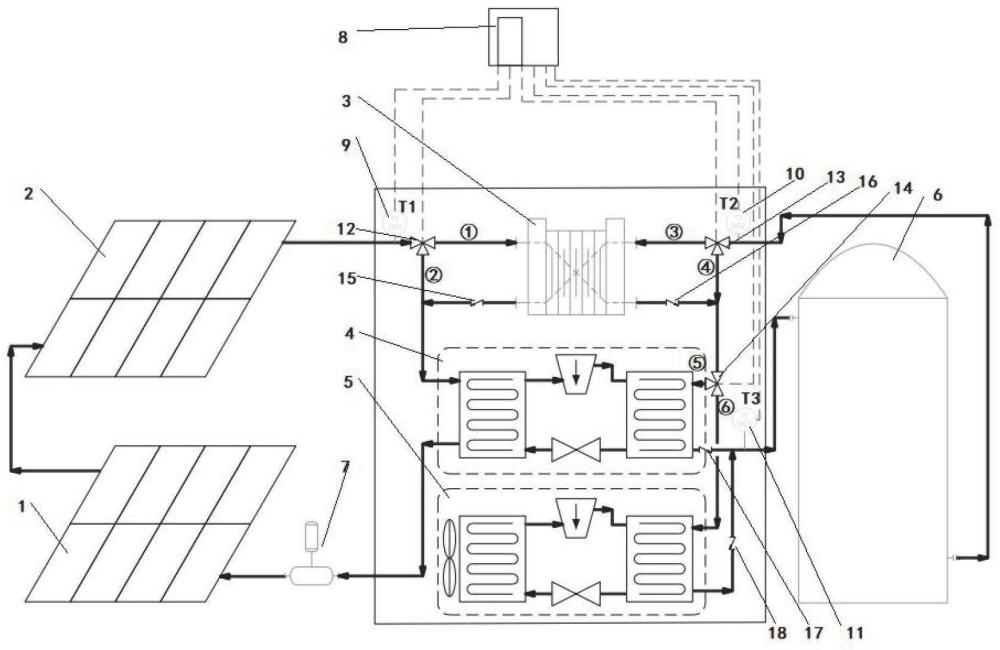 一种耦合光伏光热系统的热泵及其控制方法与流程
