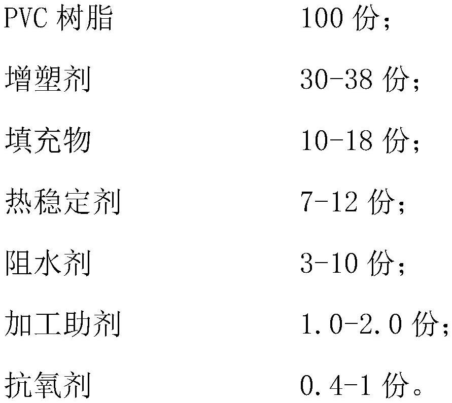 一种耐热水超薄壁汽车线聚氯乙烯料及其制备方法与流程