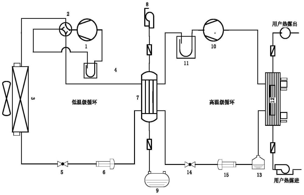 复叠式高温热泵机组及其控制方法与流程