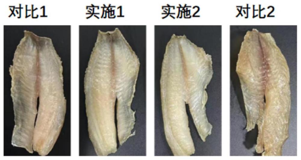 一种紫外辐照提升鱼片风味的制备方法及其制品