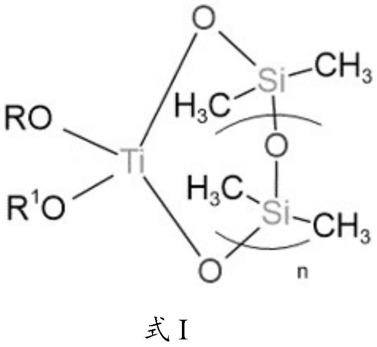 一种钛酸酯催化剂及其制备方法和应用与流程
