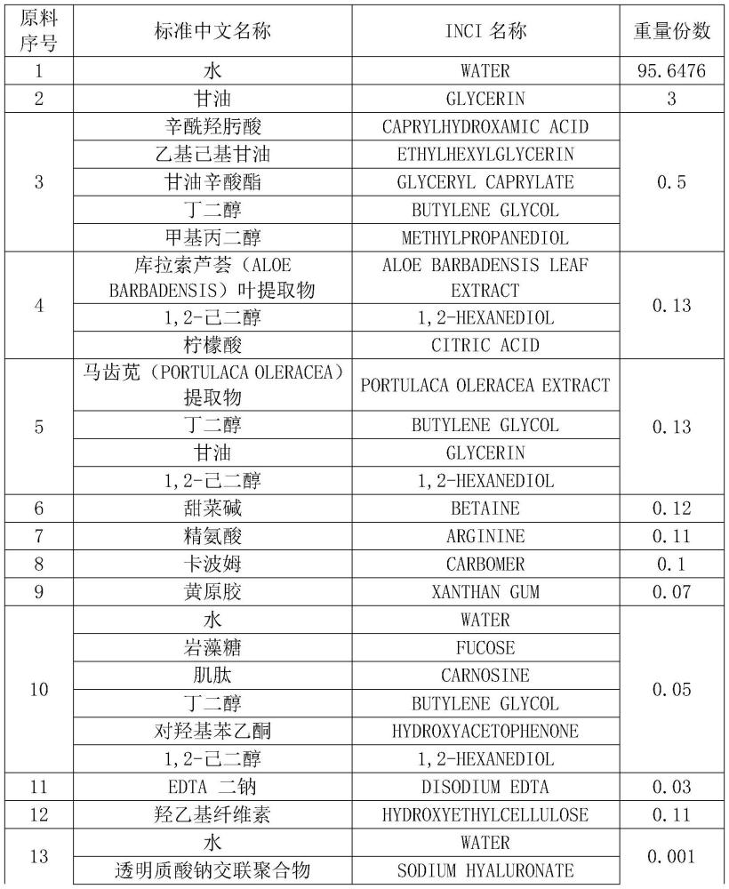 一种补水保湿面膜液及其制备方法和应用与流程